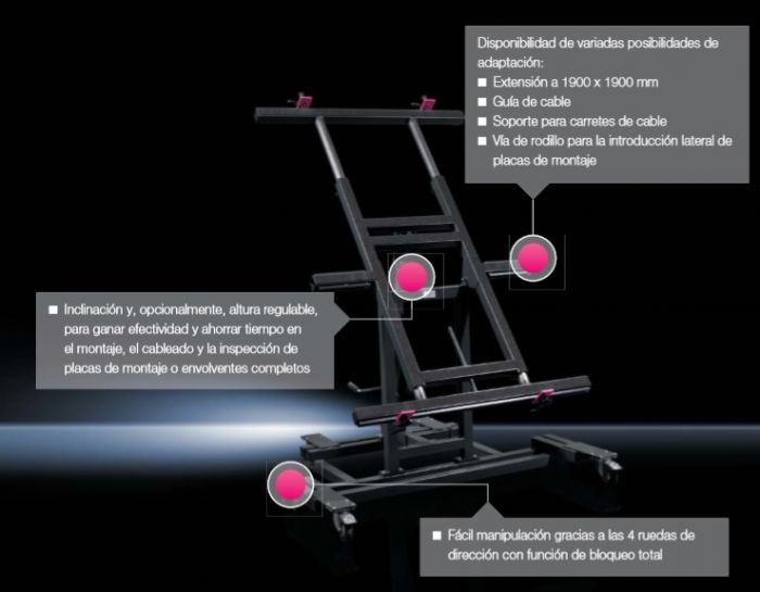 MESA PARA INTEGRADORES DE SISTEMA